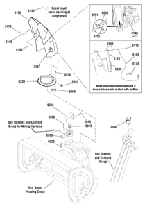 Part Location Diagram of 1752840FYP Briggs and Stratton Chute